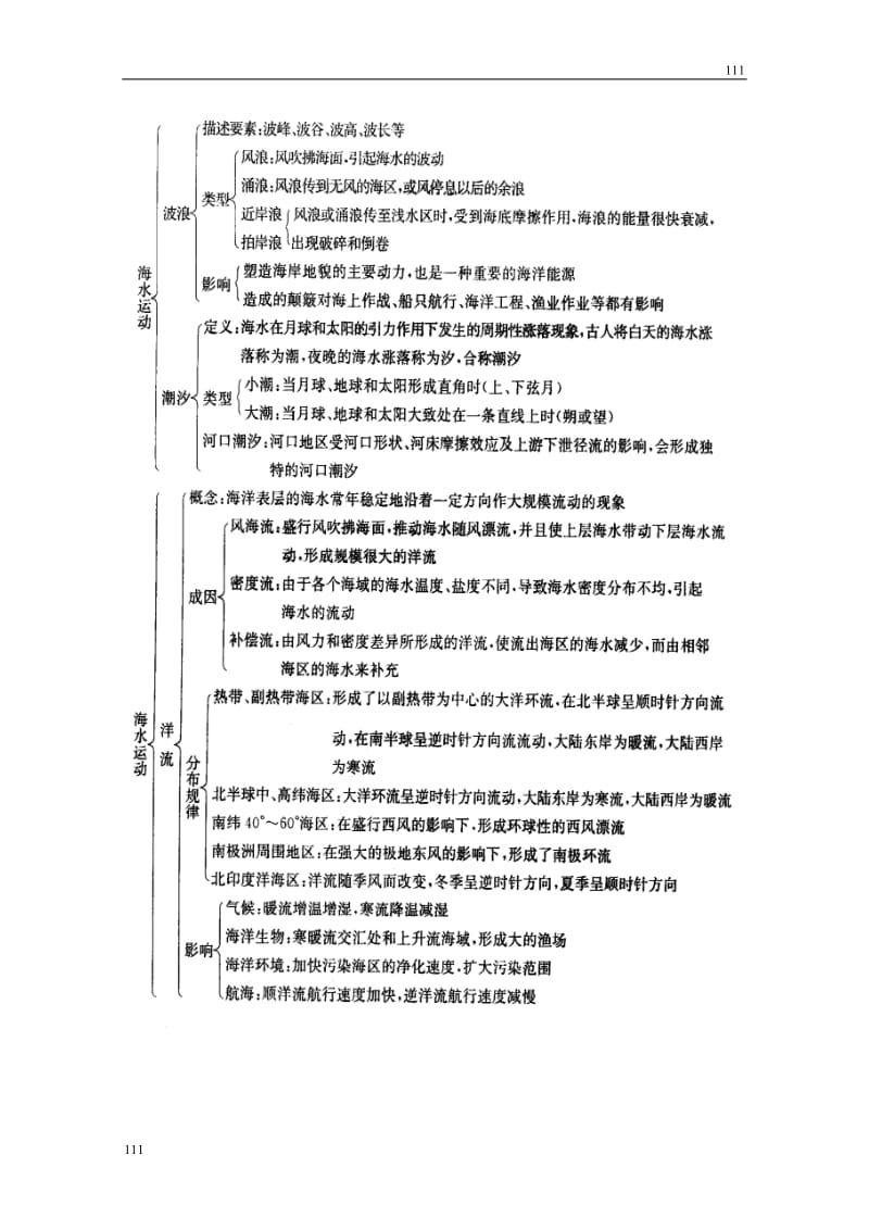 地理必修1 小专题18 海洋地理_第2页