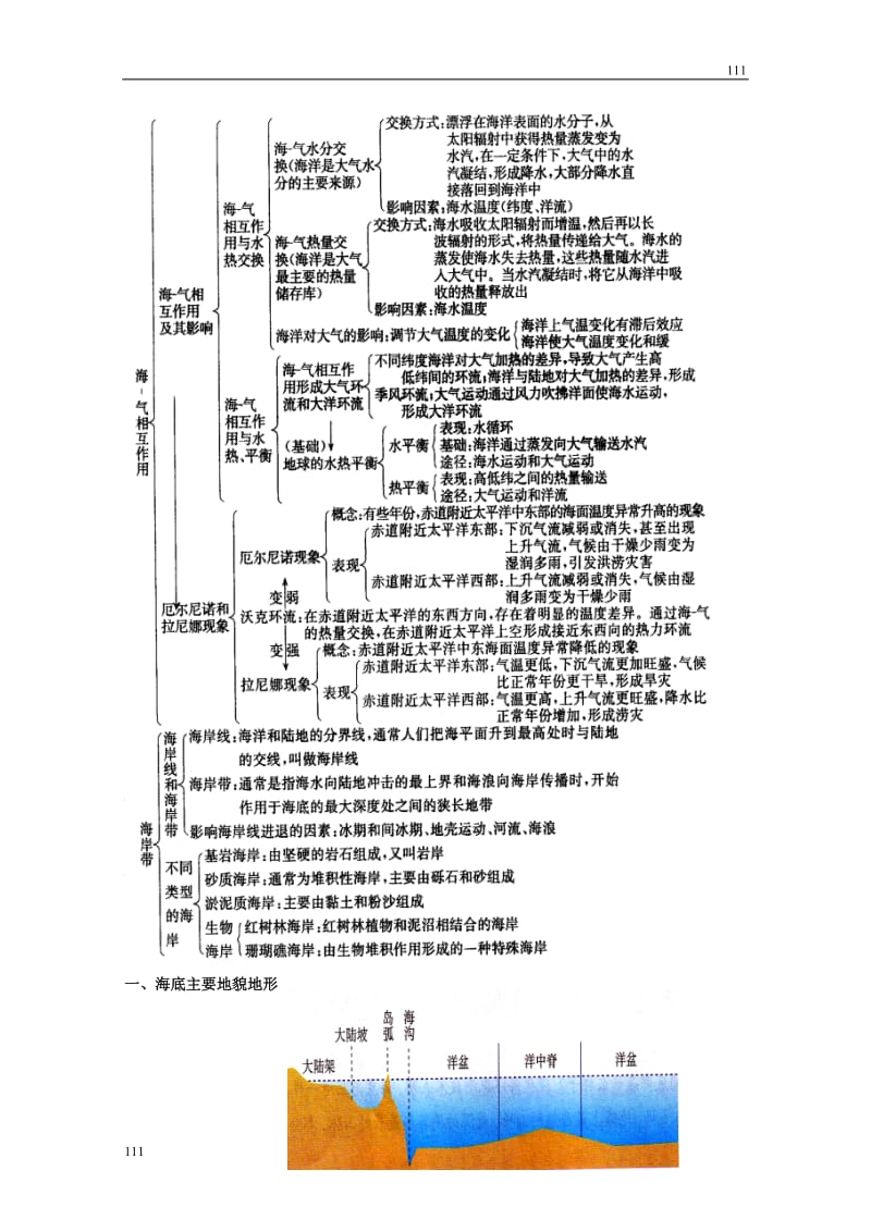 地理必修1 小专题18 海洋地理_第3页