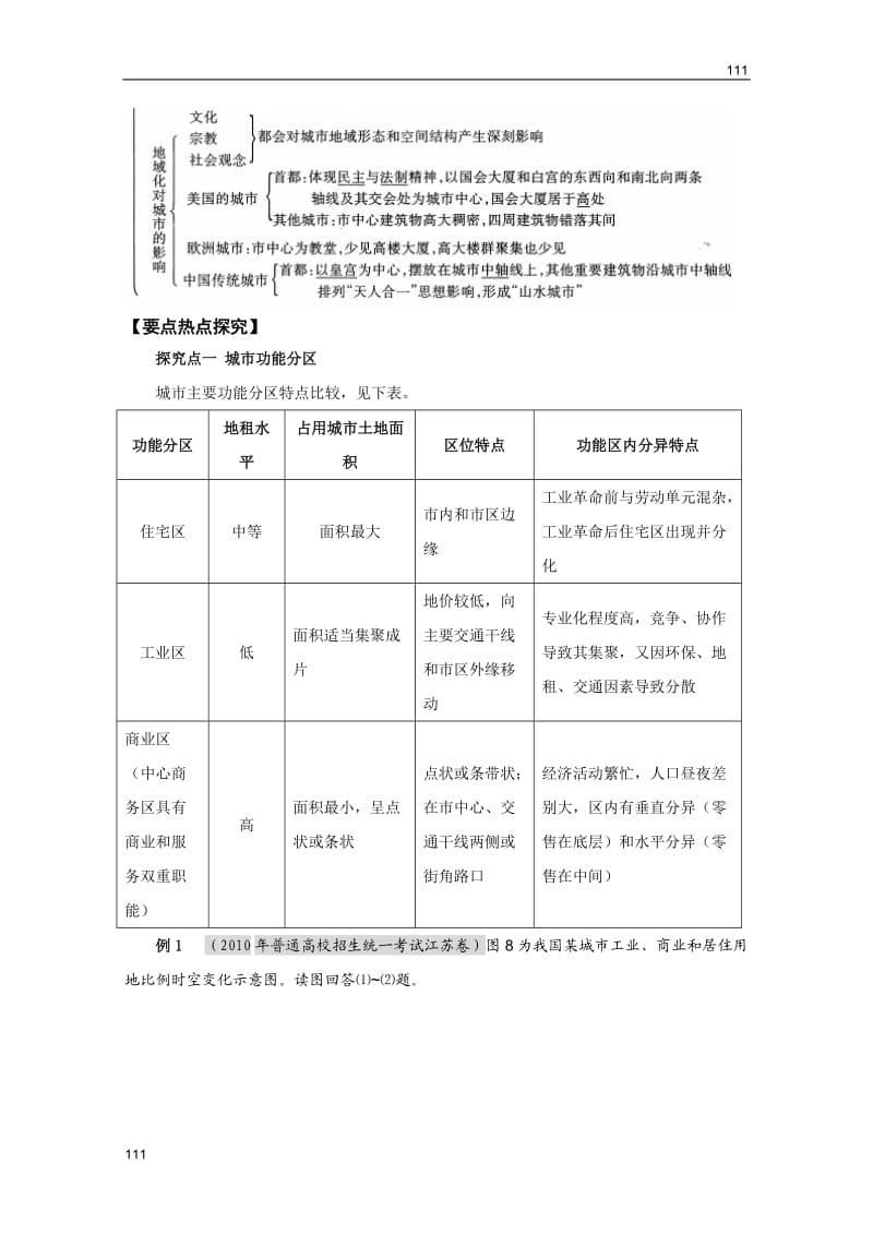 高考地理一轮复习教案：第22 城市空间结构（鲁教版）_第2页