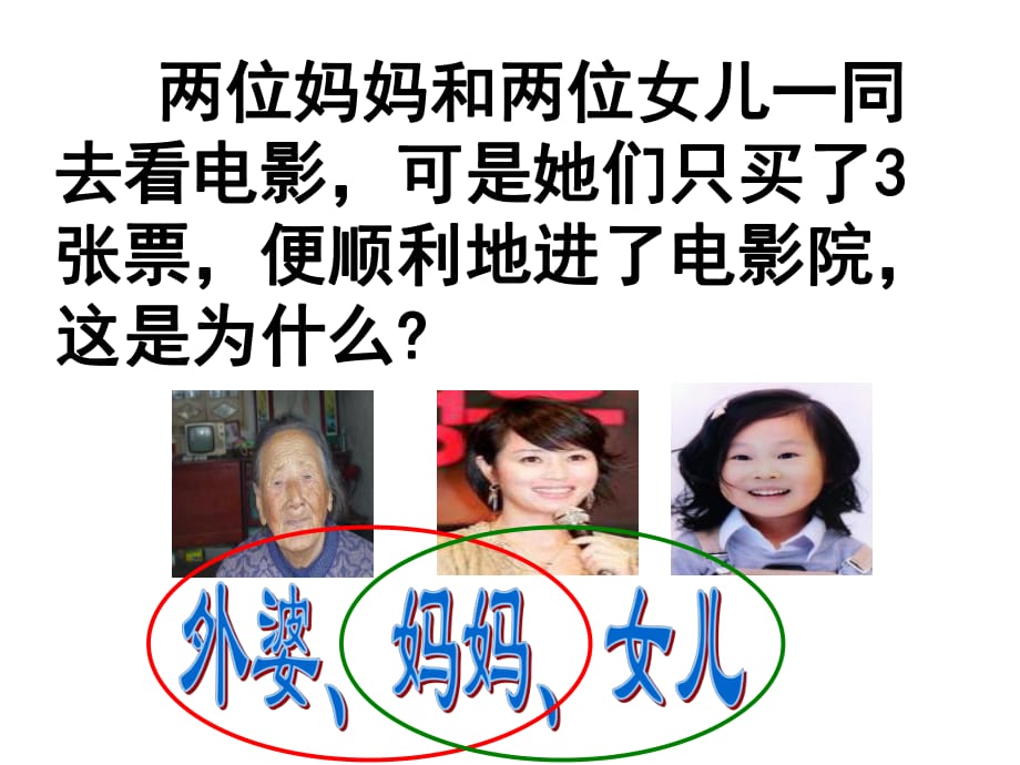 小學(xué)數(shù)學(xué)課件《重疊問題》_第1頁