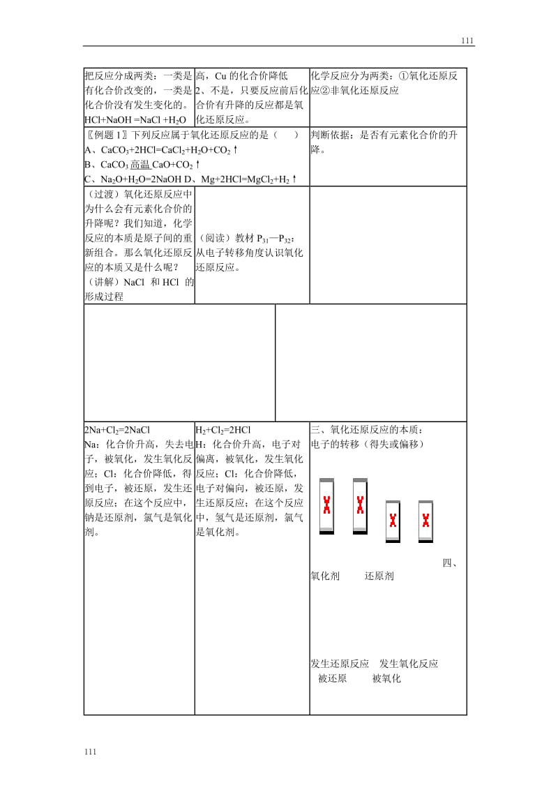 高中化学《氧化还原反应》教案3（第一课时）（人教版必修1）_第2页