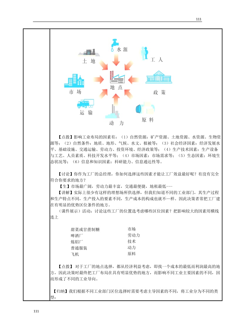 高中地理必修二教案4.1　《工业的区位因素与区位选择》　教案1_第2页