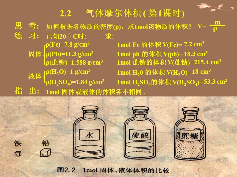 高一化学专练 气体摩尔体积 课件5（新人教版必修1）_第3页