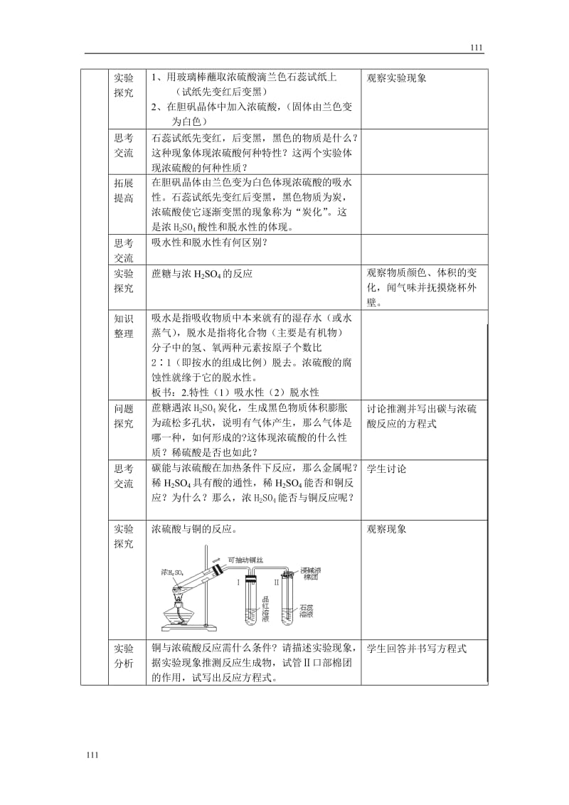 高中化学《氨 硝酸 硫酸》教案18（人教版必修1）_第2页