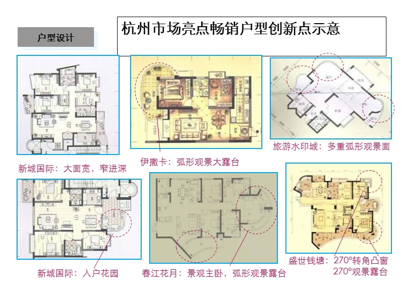 杭州天名项目户型建议_第1页