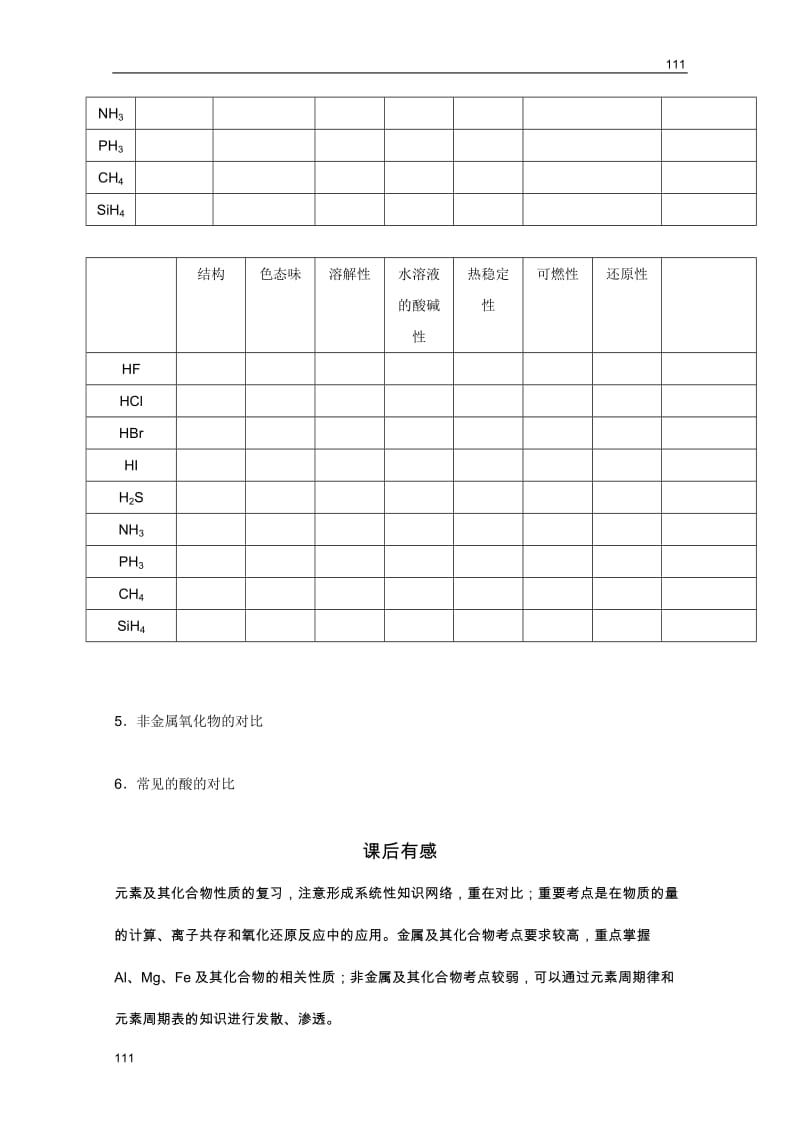 高中化学4.4《硫酸、硝酸和氨》教案22（人教版必修1）_第3页