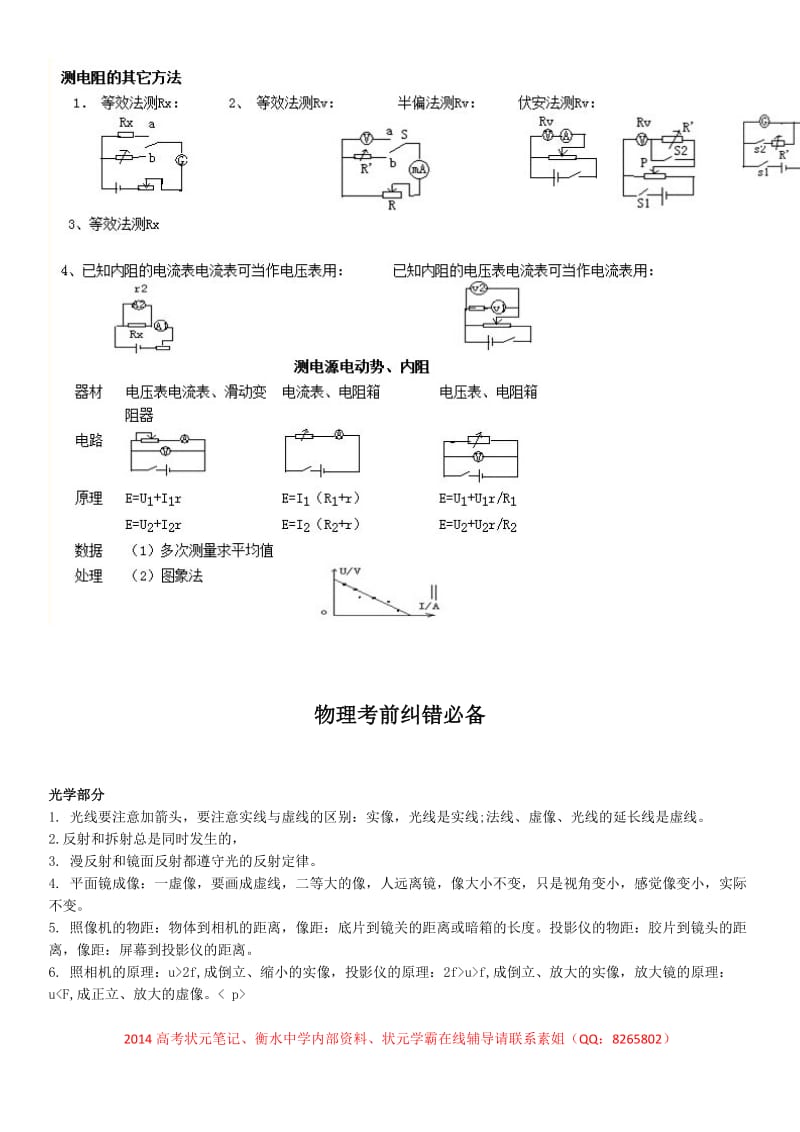 【物理04】2015高考物理高频考点易错点总结【理科生必知】5_第2页