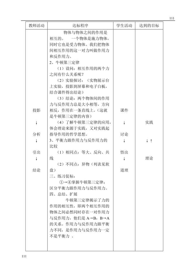 高中物理《牛顿第三定律》 教案13_第2页