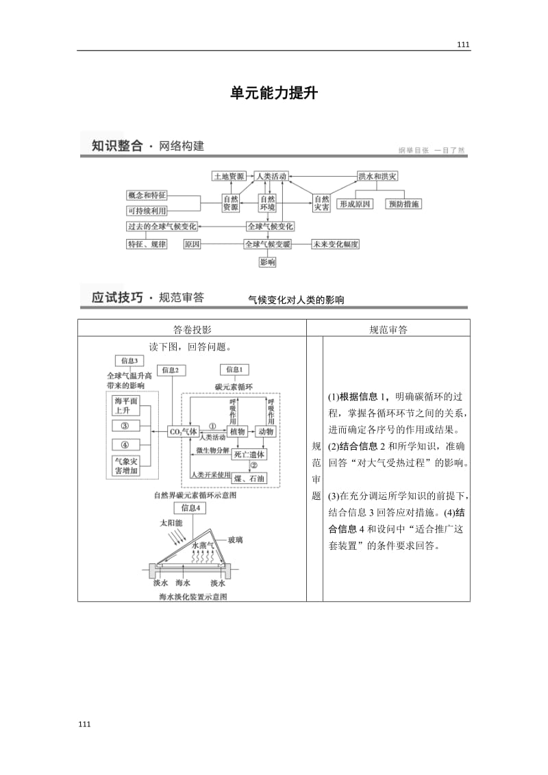 高考鲁教版地理一轮复习讲义：必修一第4单元 从人地关系看资源与环境 单元提升_第1页