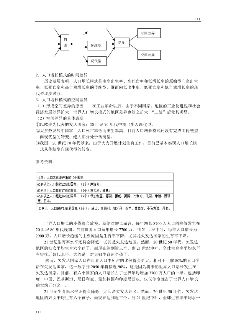 高中地理1.1《人口的数量变化》教案6（人教版必修2）_第3页