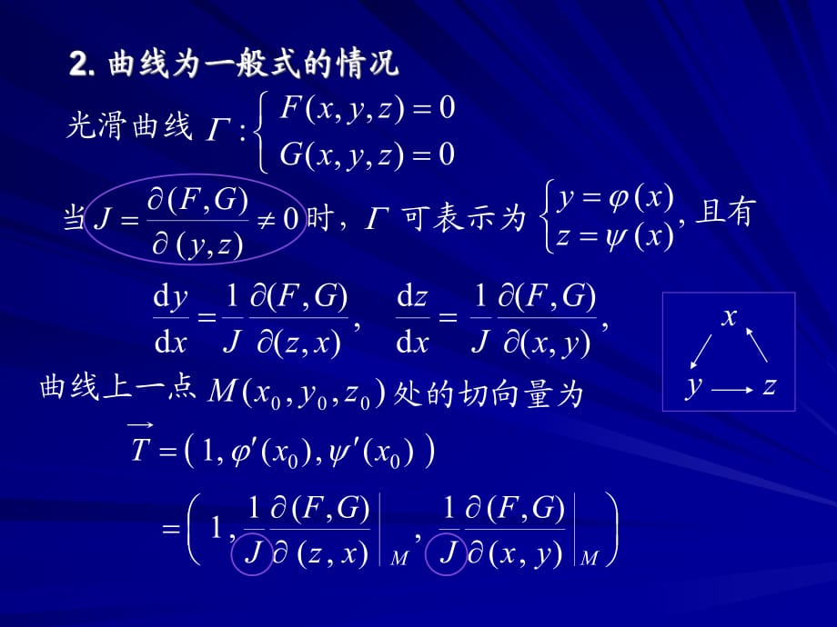 曲线的切线和法平面_第1页