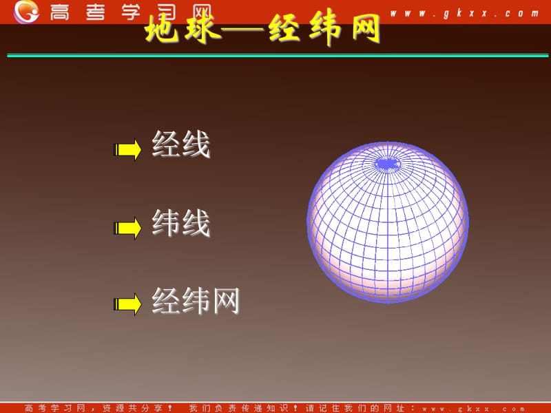 高中地理 第一章1.1《地球的宇宙环境》课件4 鲁教版必修1_第3页