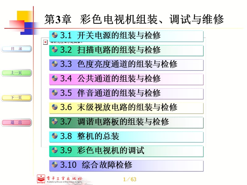 彩色電視機(jī)組裝、調(diào)試與維修_第1頁