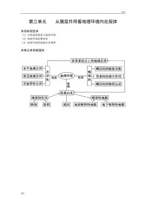 高一地理必修1教案 第三單元《從圈層作用看地理環(huán)境內(nèi)在規(guī)律》（魯教版）