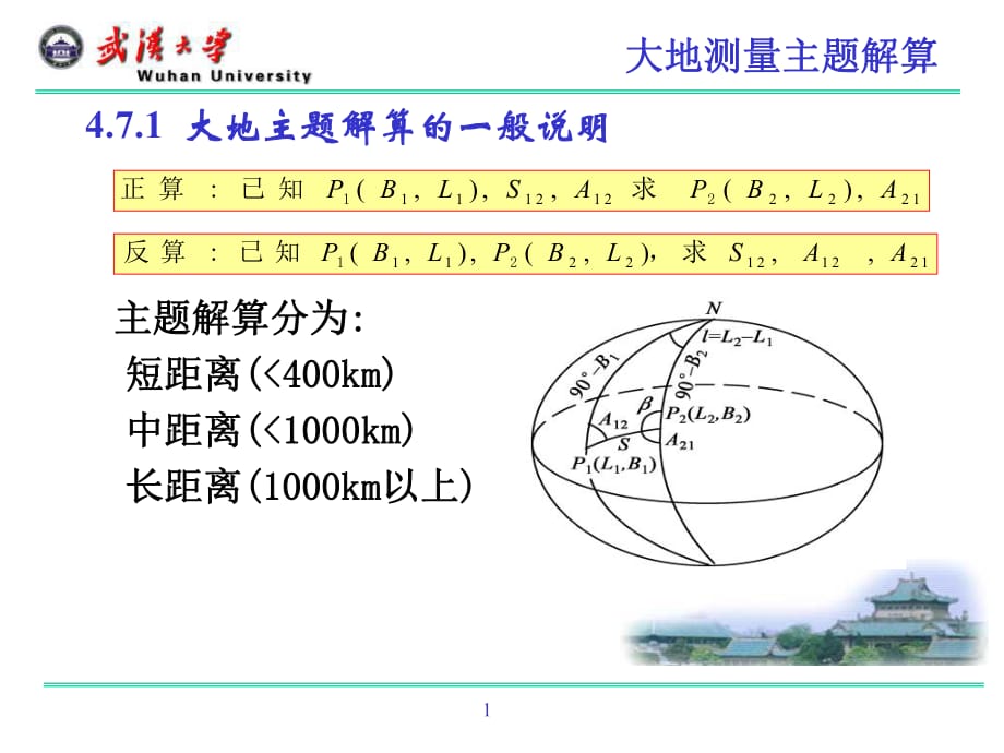 橢球數(shù)學(xué)投影變換(7節(jié)_第1頁