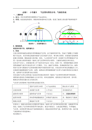 地理必修1 小專題11 氣壓帶風帶的分布、氣候的形成