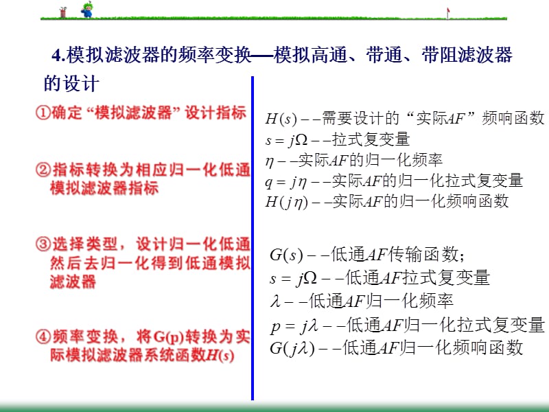 模擬高通、帶通濾波器設(shè)計(jì)_第1頁