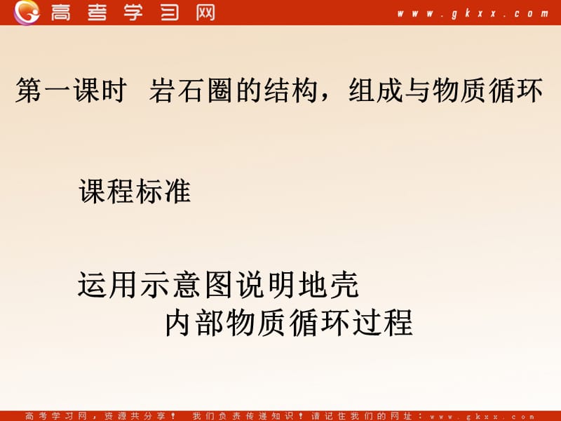 高中地理2.1《岩石圈与地表形态》课件3（25张PPT）（鲁教版必修1）_第3页