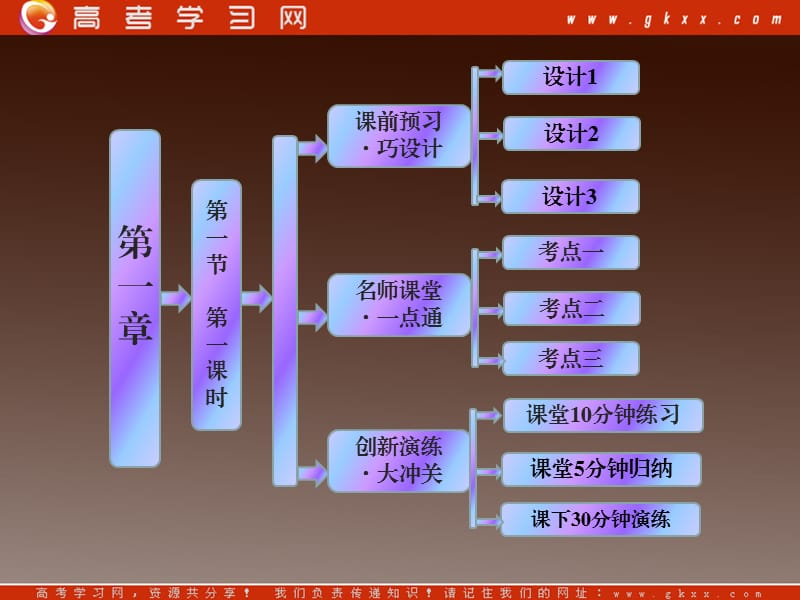 高一化学第1章第1节第1课时《化学实验安全过滤和蒸发》（新人教版）_第2页