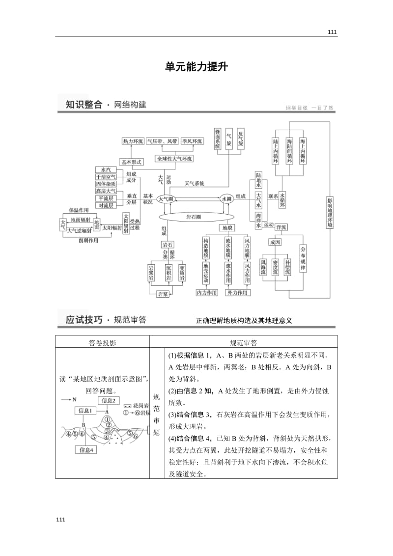 高考鲁教版地理一轮复习讲义：必修一第2单元 从地球圈层看地理环境 单元提升_第1页