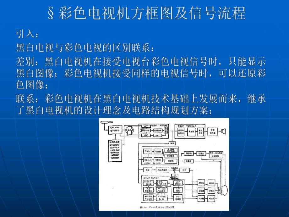 彩色電視機(jī)的基本電路方框結(jié)構(gòu)及信號(hào)流程_第1頁(yè)