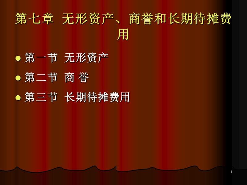 无形资产、商誉和长期待摊费用_第1页