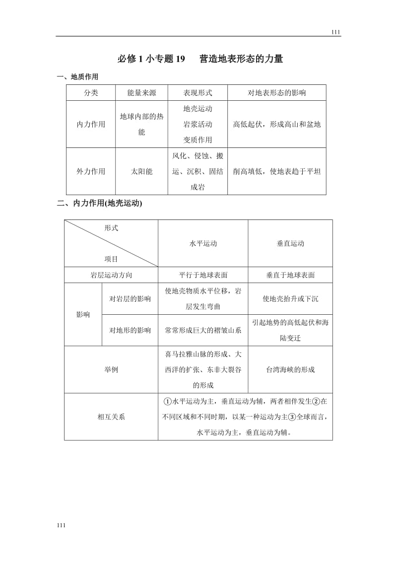 地理必修1 小专题19 营造地表形态的力量_第1页