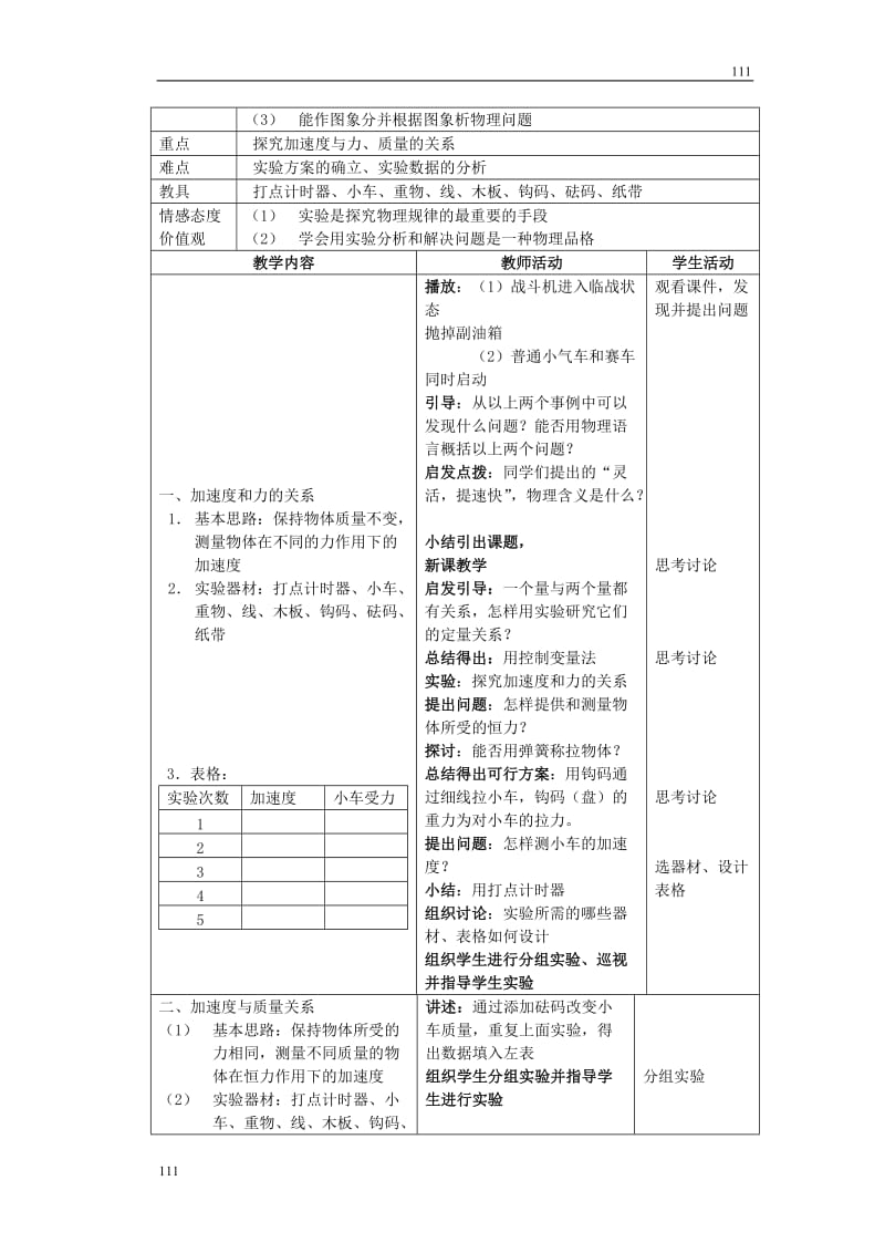 高中物理 实验：探究加速度与力 质量的关系4教案 新人教版必修1_第2页