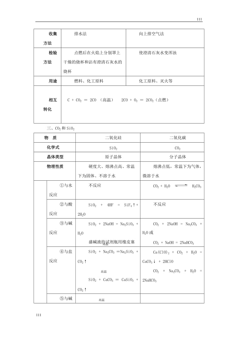 高中化学4.1《无机非金属材料的主角——硅》学案4（人教版必修1）_第2页