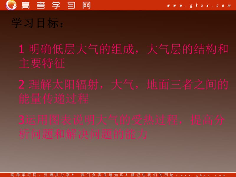 高一地理课件 2.2 大气圈与天气、气候课件1 （鲁教版必修1）_第3页