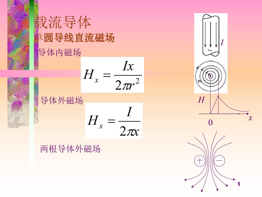 開關(guān)電源變壓器繞組線圈_第1頁