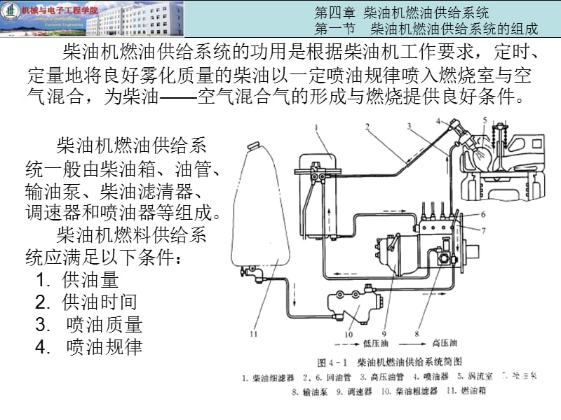 柴油機燃油供給系統(tǒng)_第1頁