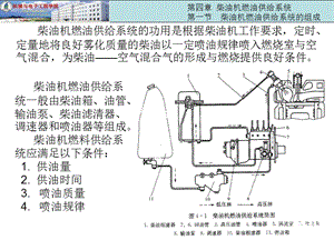 柴油機燃油供給系統(tǒng)