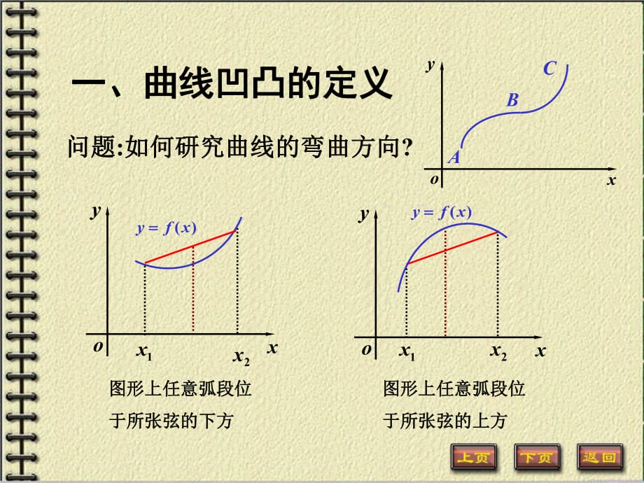 曲线的凹凸与拐点_第1页