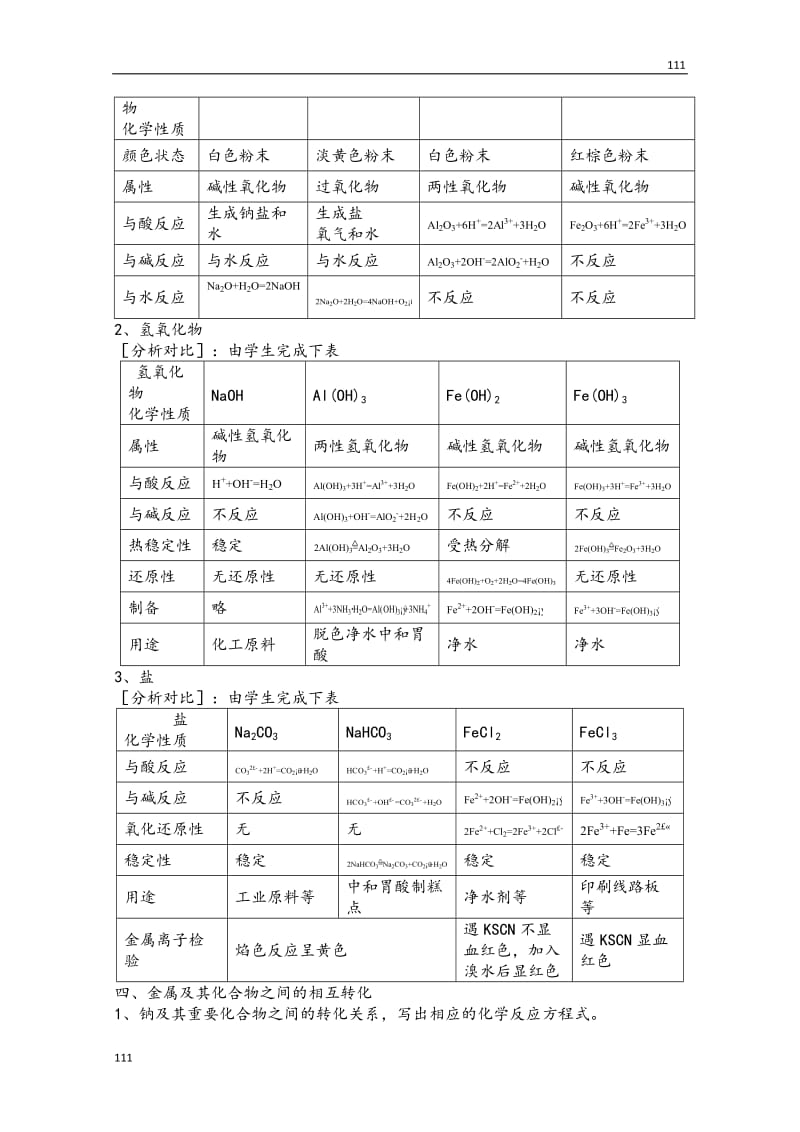 高一化学必修1 教案：第3章《金属及其化合物》的归纳与整理_第2页