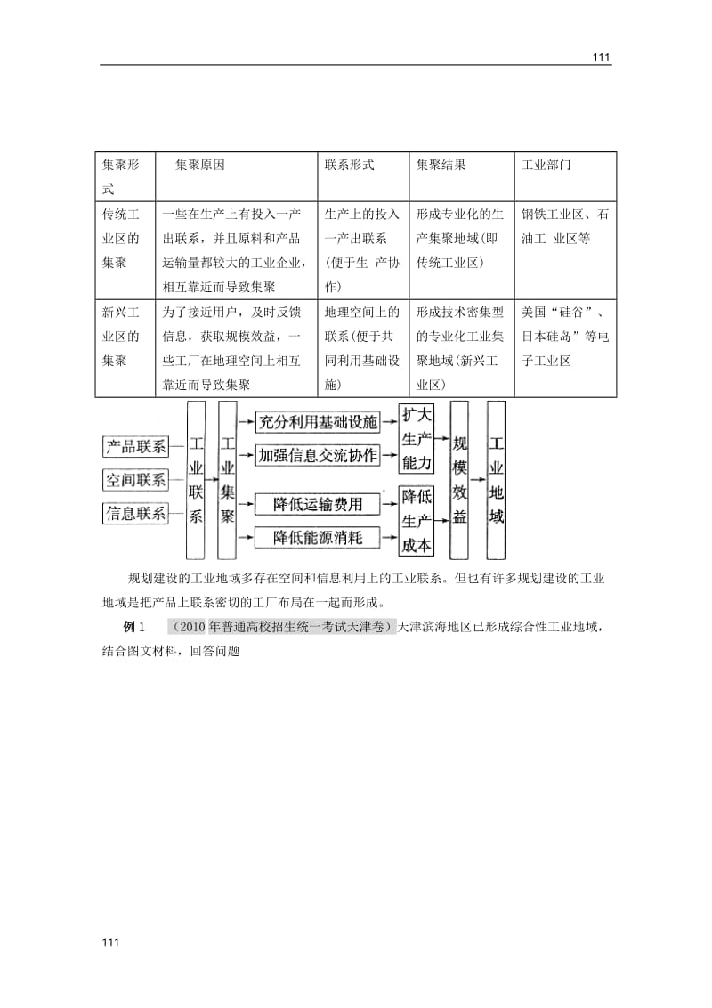 高考地理一轮复习教案：第26讲 工业地域的形成及工业生产对地理环境的影响（鲁教版）_第2页