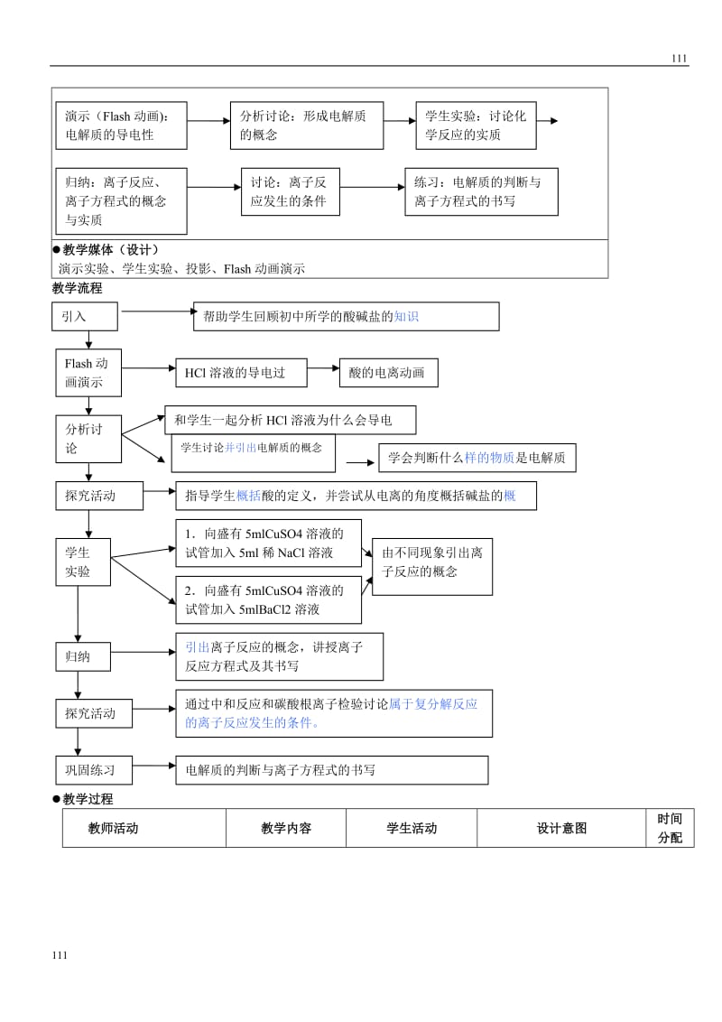 高中化学《离子反应》教案8 （人教版必修1）_第2页