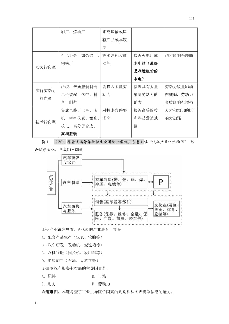 高考地理一轮复习鲁教版案 第25讲工业的区位因素与区位选择_第2页