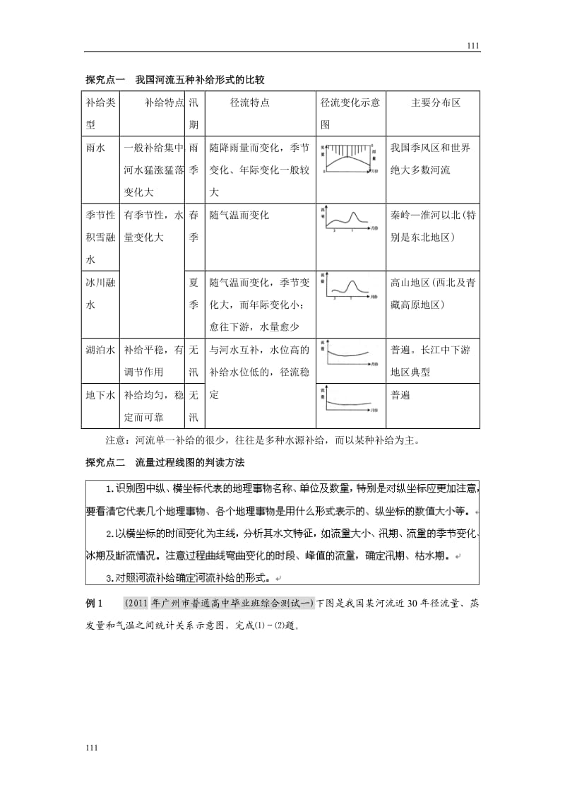 高考地理一轮复习鲁教版案 第11讲水圈和水循环_第2页