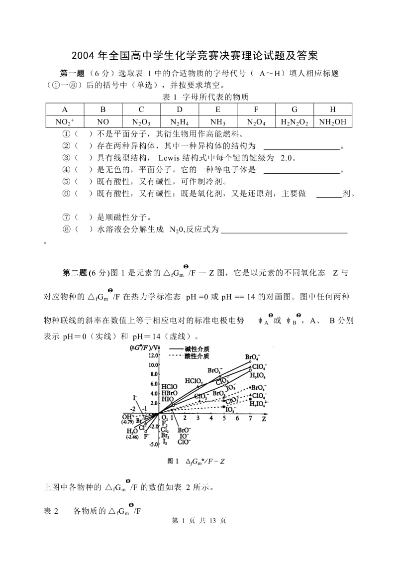 【化学竞赛试题】2004年全国高中学生化学竞赛决赛(冬令营)理论试题及答案_第1页