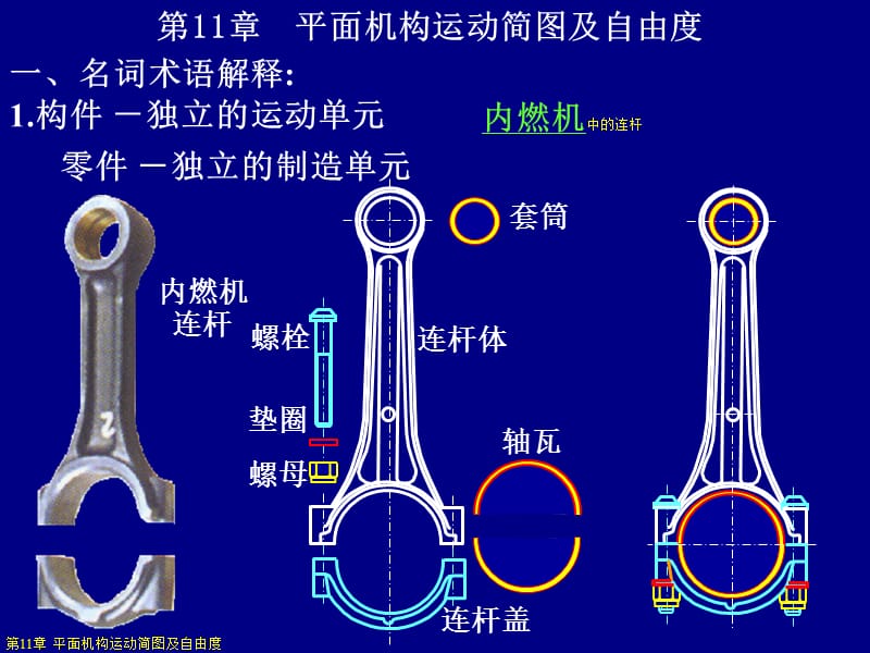 平面機(jī)構(gòu)運(yùn)動自由度_第1頁