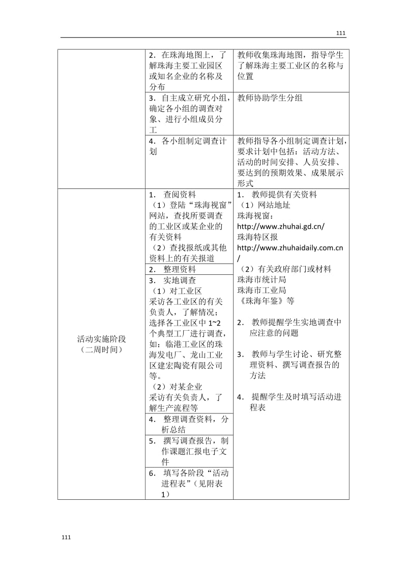 高中地理《工业的区位因素与区位选择》文字素材1（新人教版必修2）_第2页