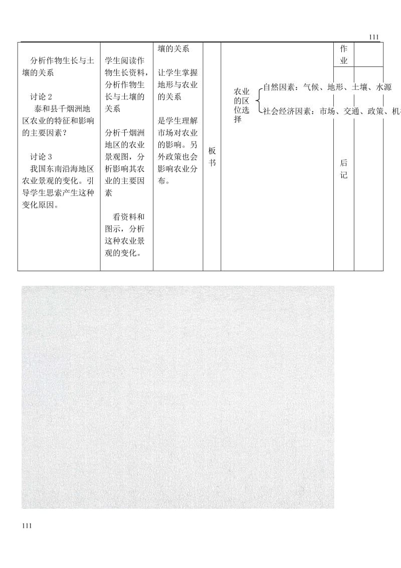 高中地理 3.1 农业的区位选择教案5 新人教版必修2_第2页