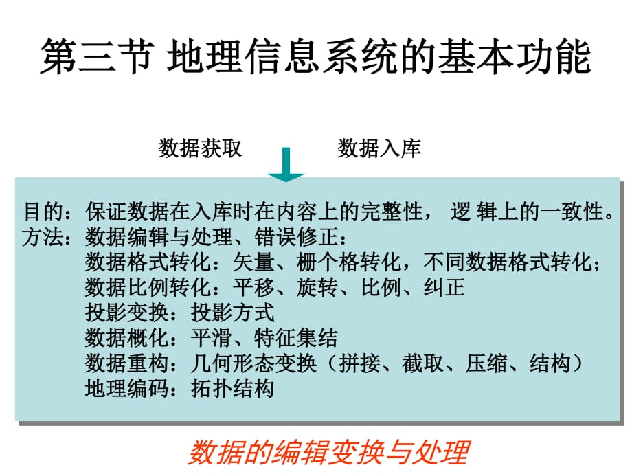 地理信息系统第一章二_第1页