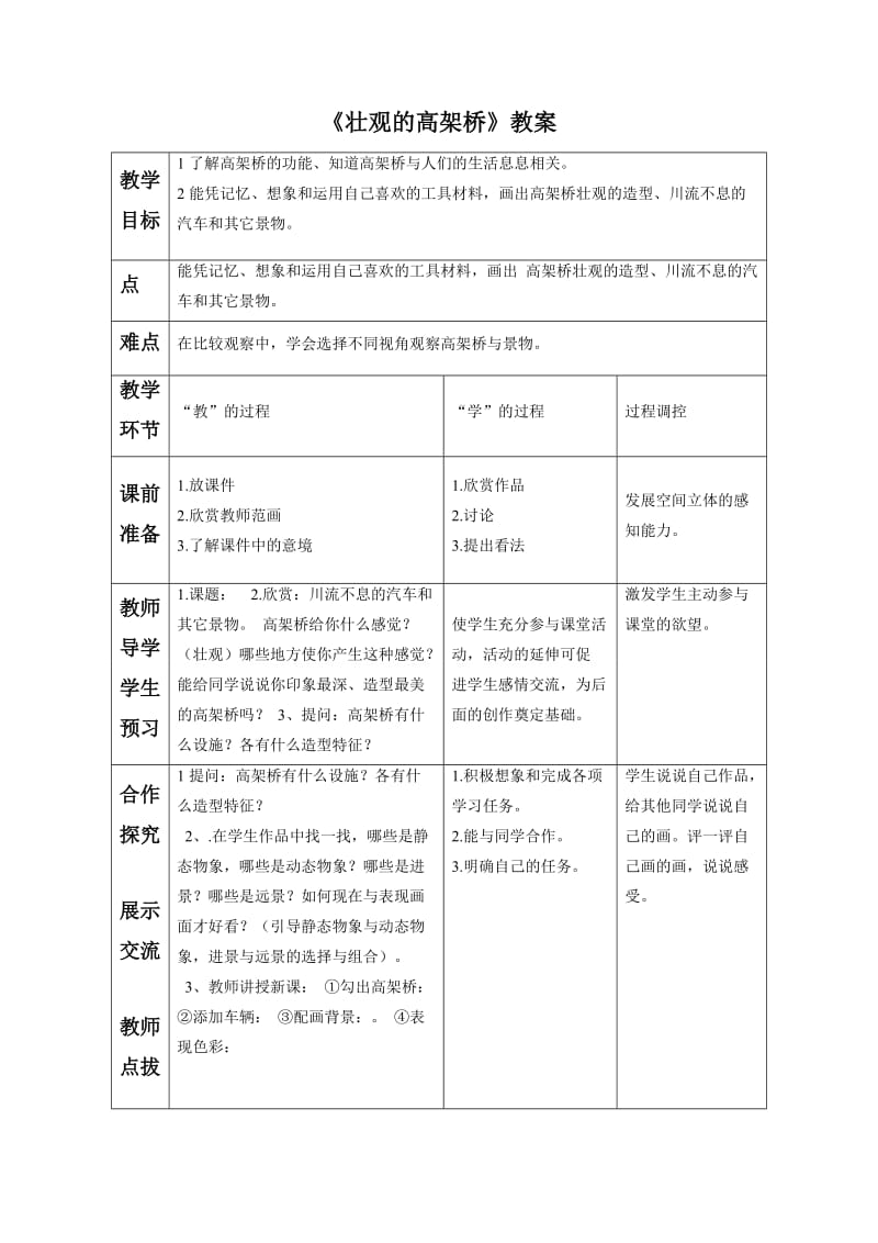 小学美术《壮观的高架桥》教案（表格式）教学设计_第1页