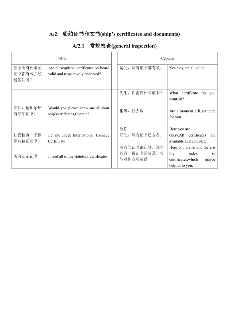 港口国监督检查英语速用手册.doc_第3页