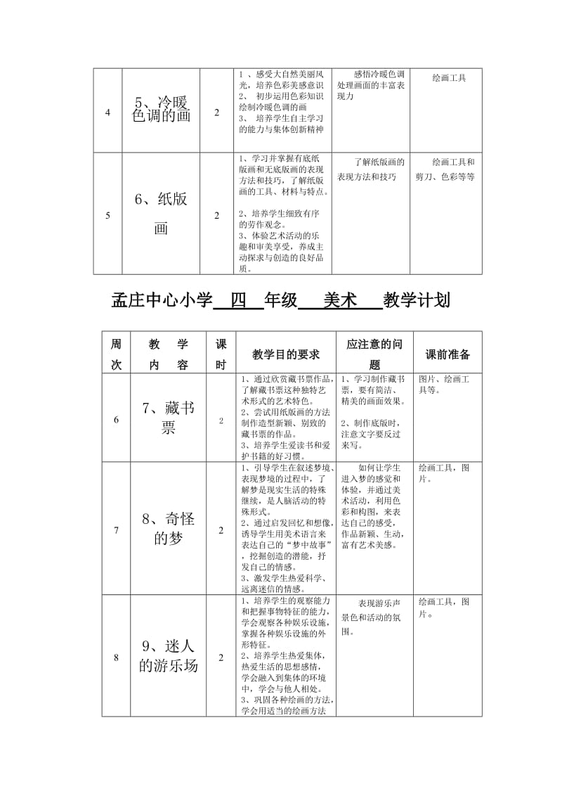 小学美术苏少版四上美术计划教学设计_第2页