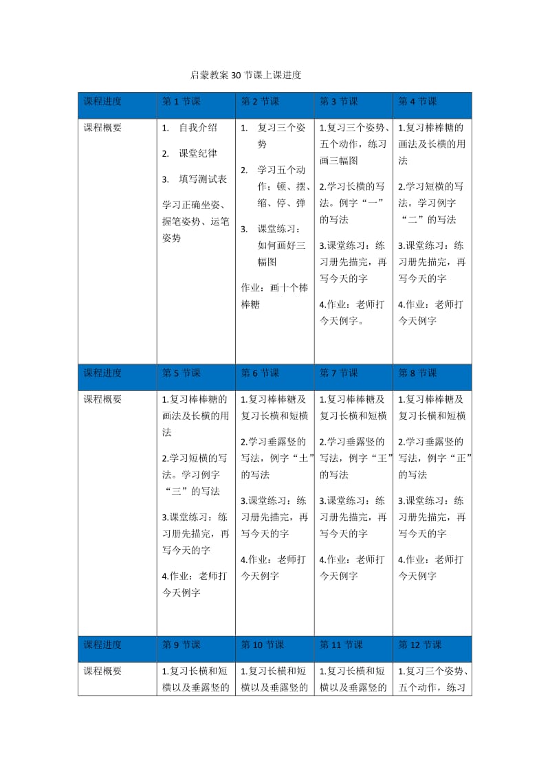 【硬笔书法教案】启蒙课程进度表_第1页