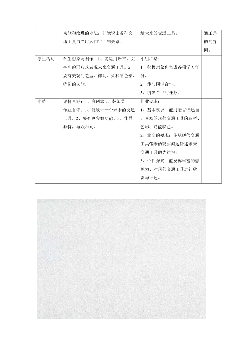 小学美术《现在的与未来的交通工具》教案教学设计_第2页