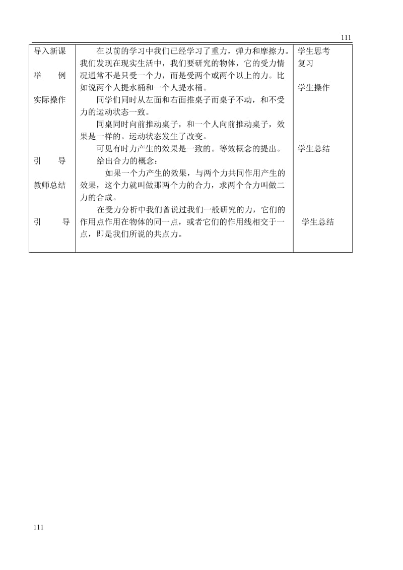 高中物理人教版必修1教案《力的合成》07_第2页